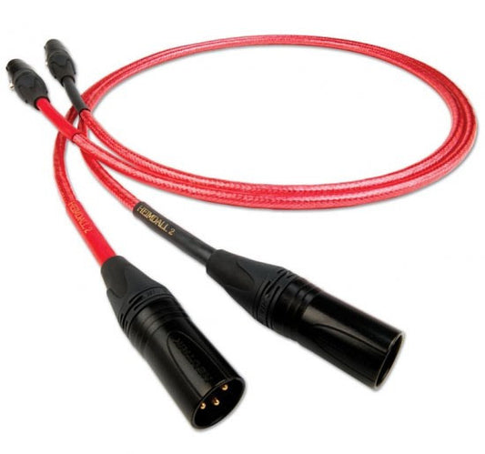 Cabling Do's and Don'ts
