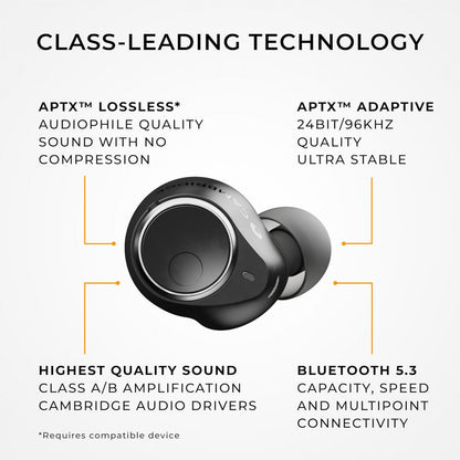 Cambridge Audio Melomania M100 Wireless Noise Cancelling Earbuds