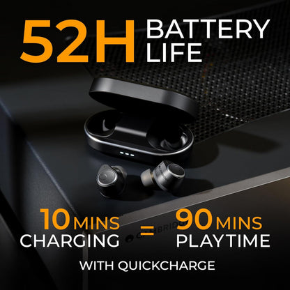 Cambridge Audio Melomania M100 Wireless Noise Cancelling Earbuds